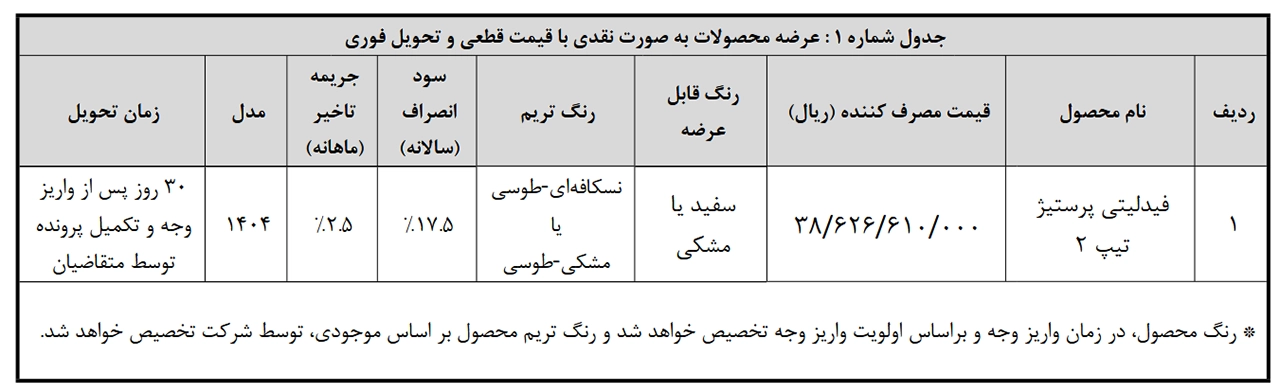 AutomobileFa bahman fidelity prestige 14050112 3