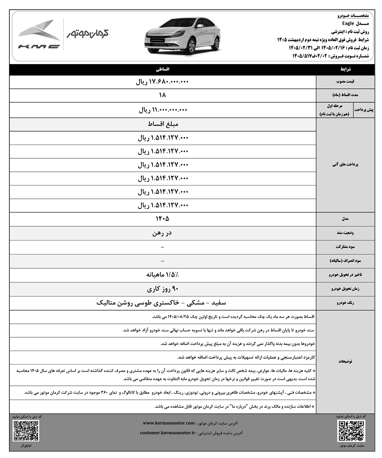 AutomobileFa KMC Eagle 14050215 1