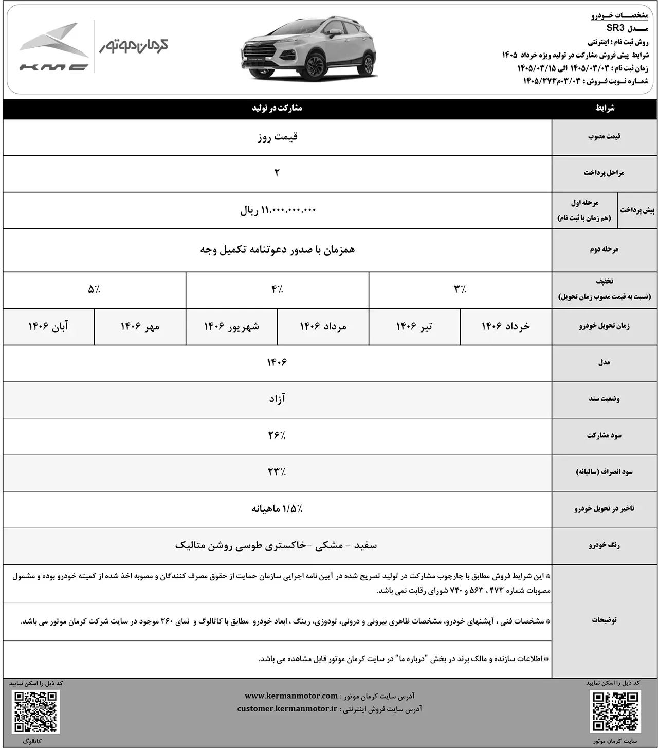 AutomobileFa Kerman Motor SR3 14050229