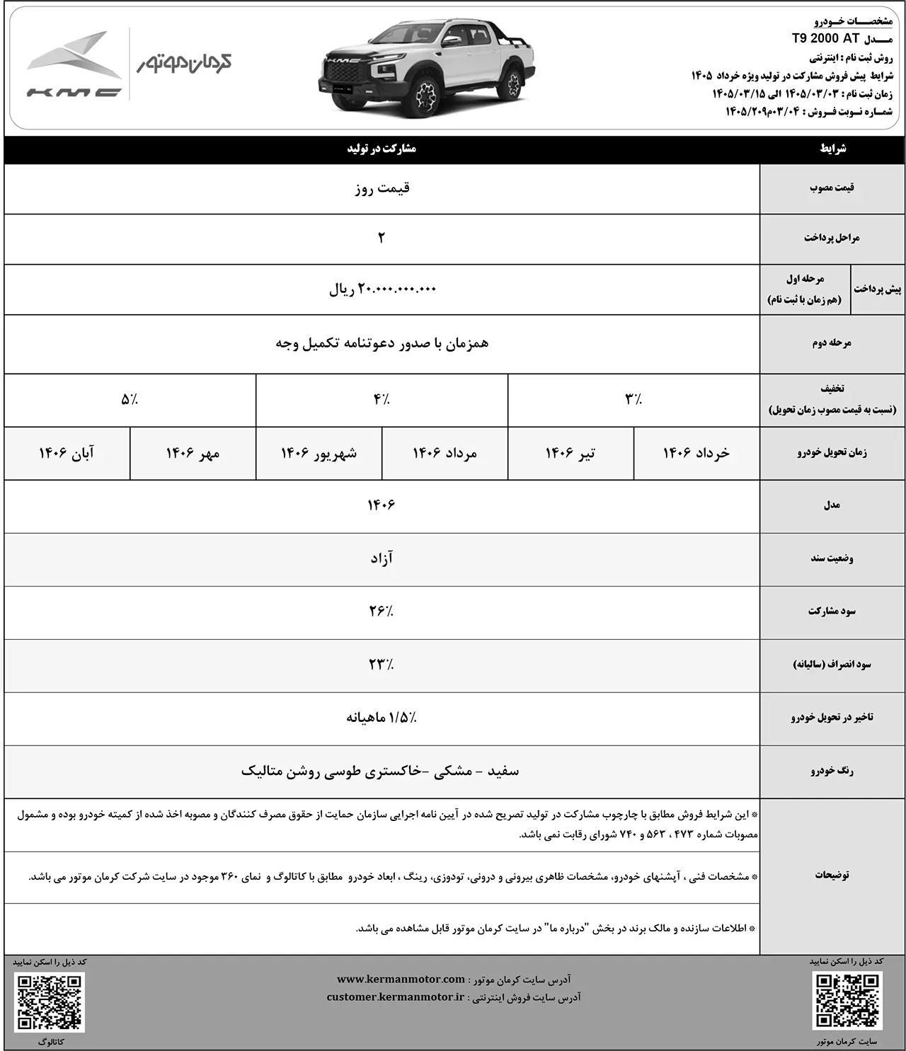 AutomobileFa Kerman Motor T9 14050229