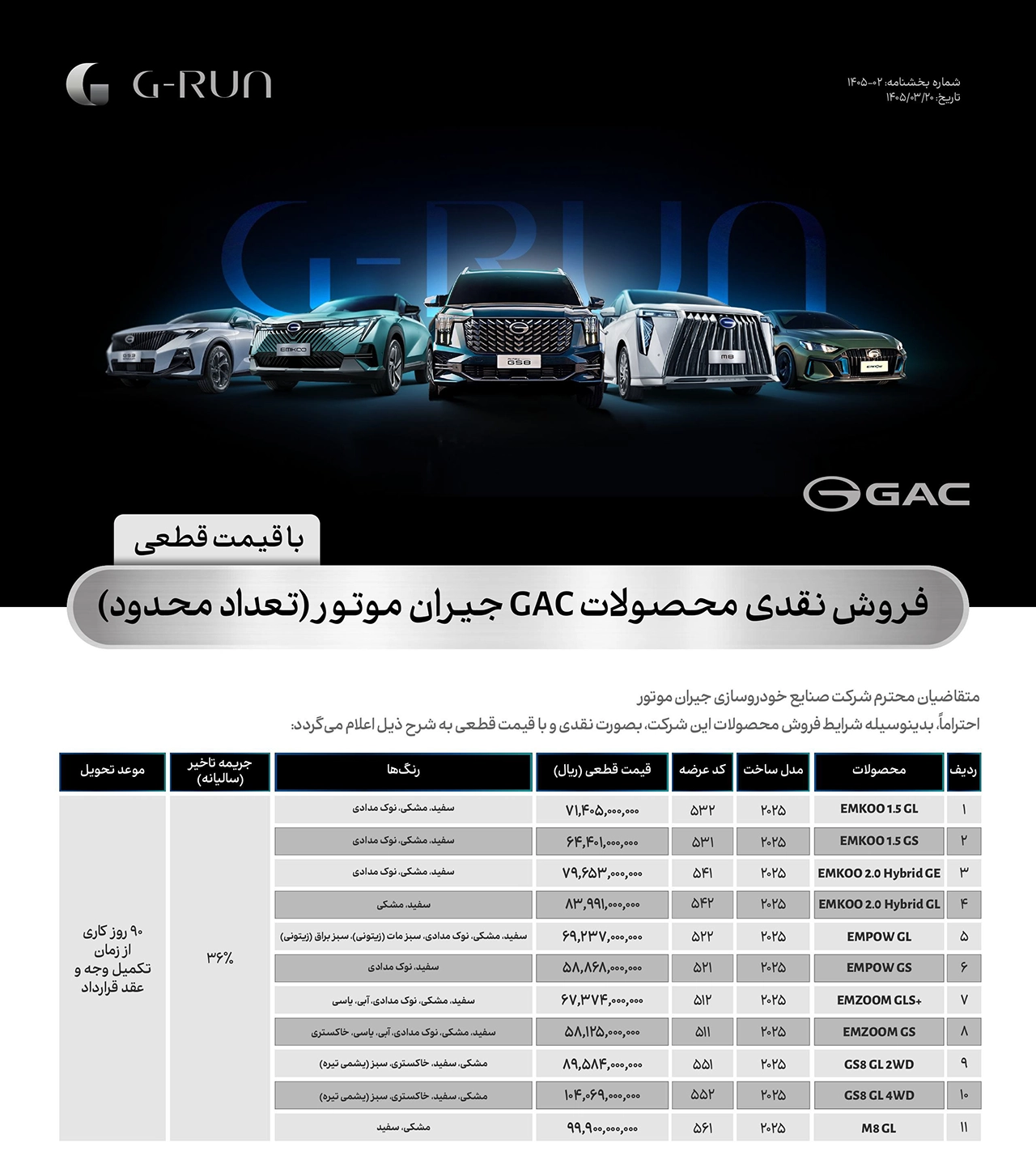 AutomobileFa G RUN 14050322 2