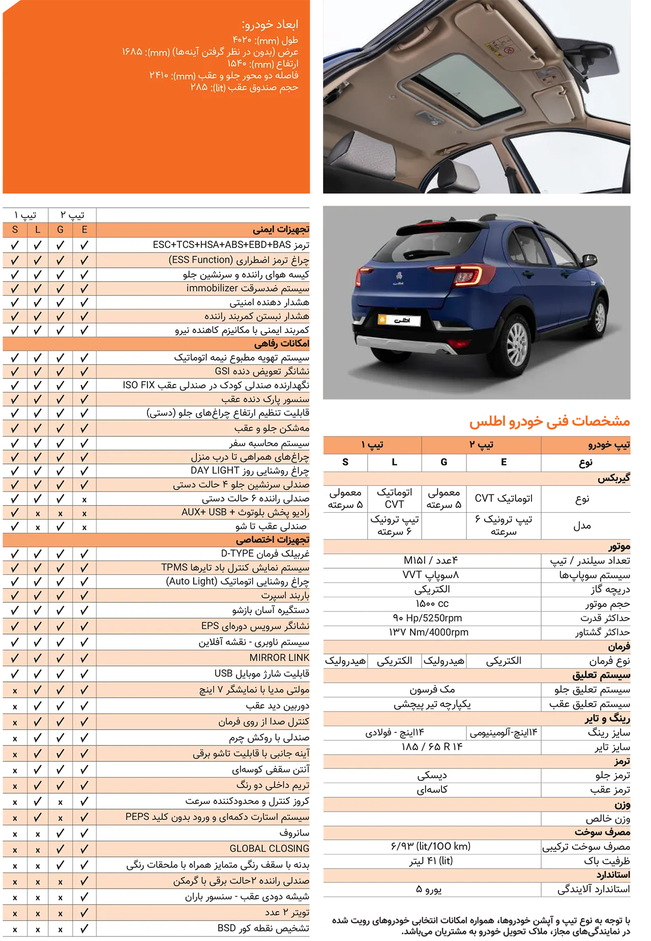 AutomobileFa Saipa Atlas Catalog 140201